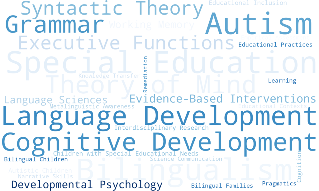 Research themes Durrleman